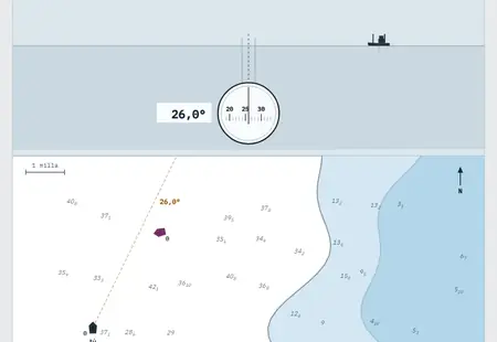RIPA: Riesgo de abordaje